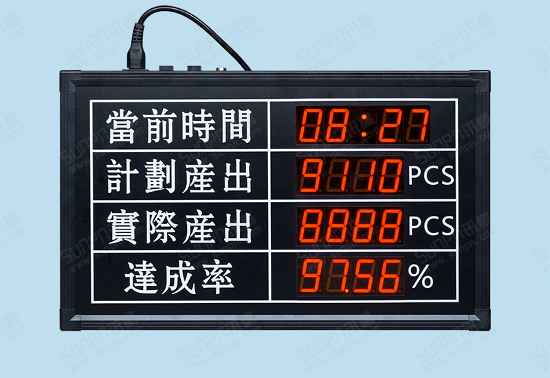 台湾LED生产管理看板