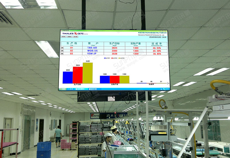 高标lcd液晶生产管理报警看板