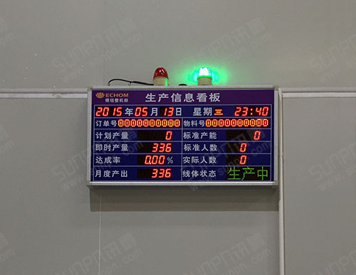 广州毅昌科技模组整机部电子看板