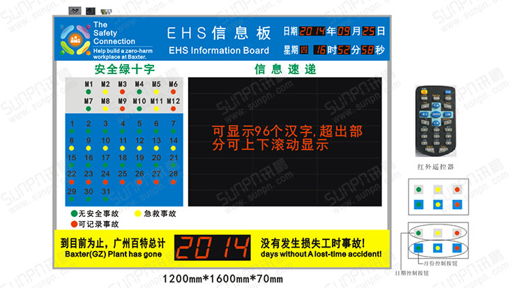 EHS管理体系信息看板.jpg