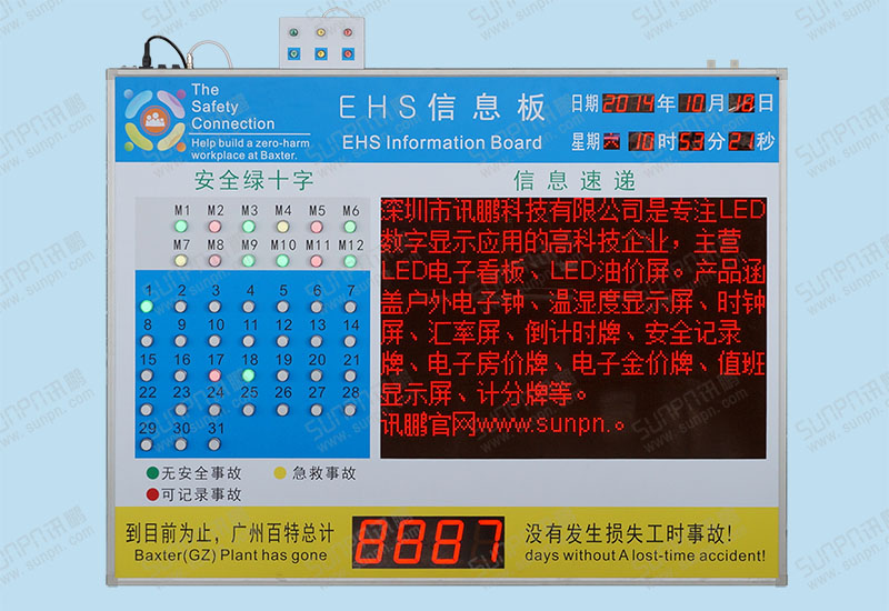广州百特EHS管理体系信息记录安灯看板