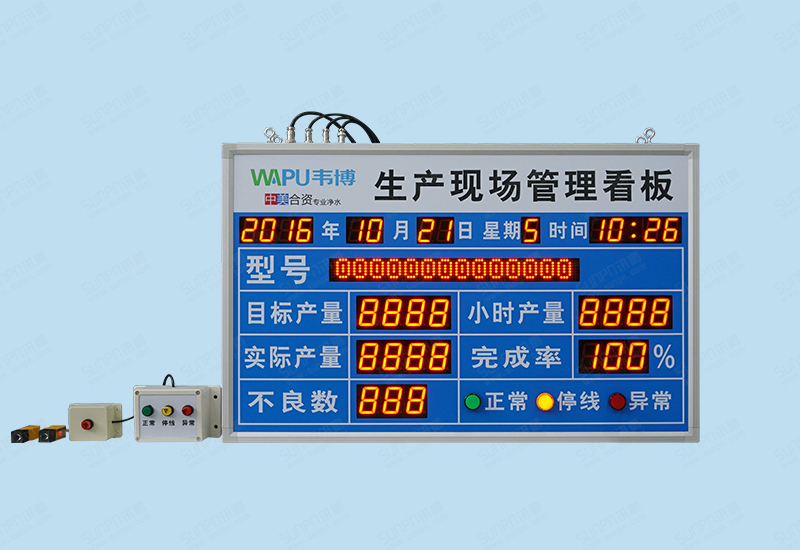 广东韦博净水科技有限公司生产看板