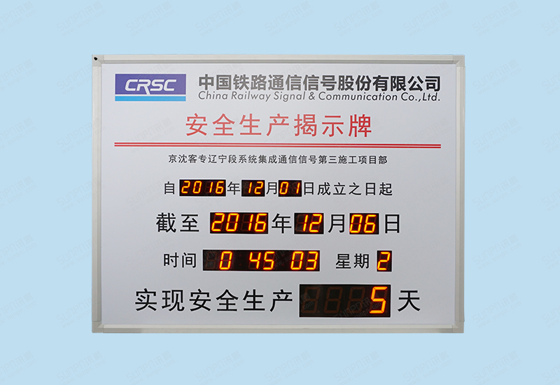 中国铁路安全牌