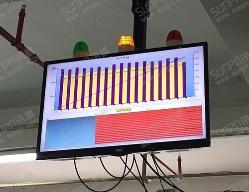深圳得技电子LCD液晶电子看板方案