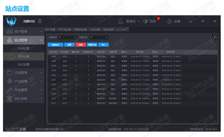 E-SOP电子作业指导书