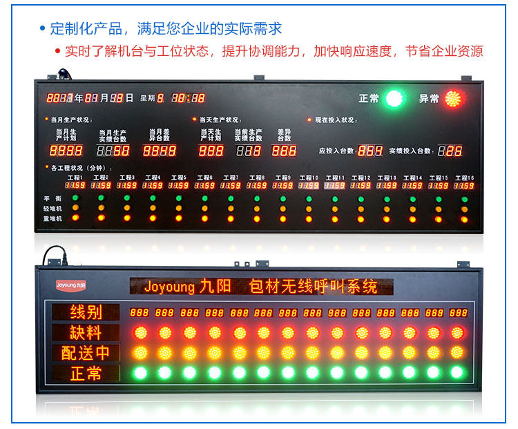 无线安灯系统