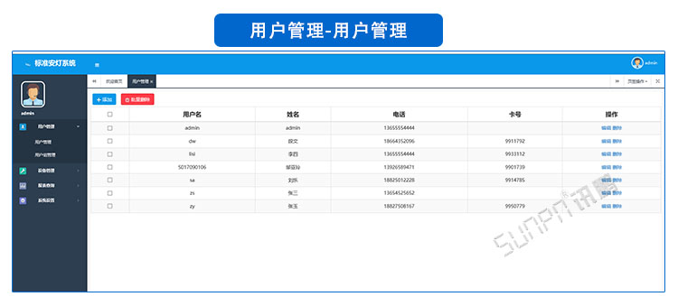 安灯系统软件