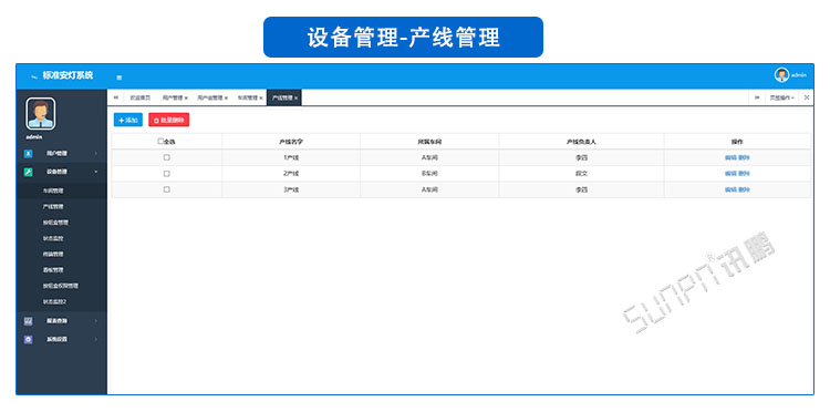 安灯系统软件