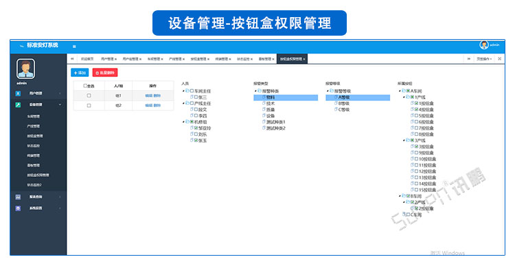 安灯系统软件