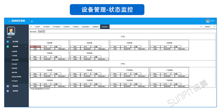 安灯系统软件