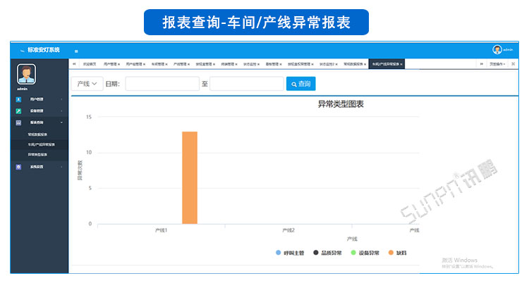 安灯系统软件