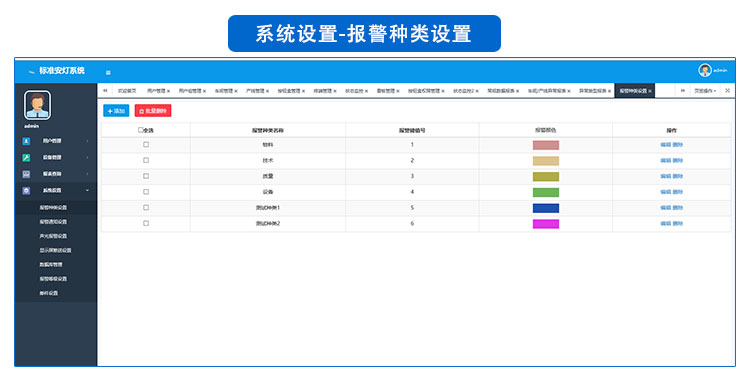 安灯系统软件