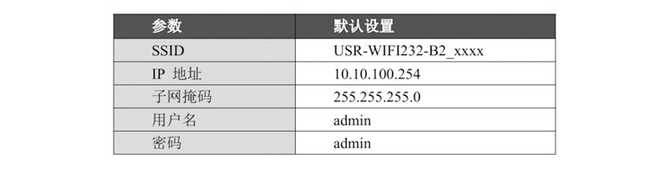 工业物联网关.jpg