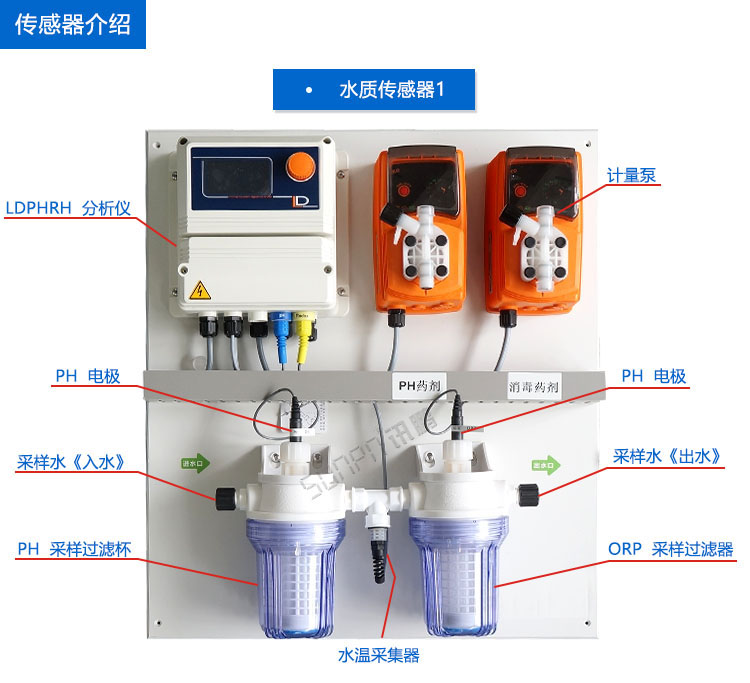 游泳池水质公示牌传感器