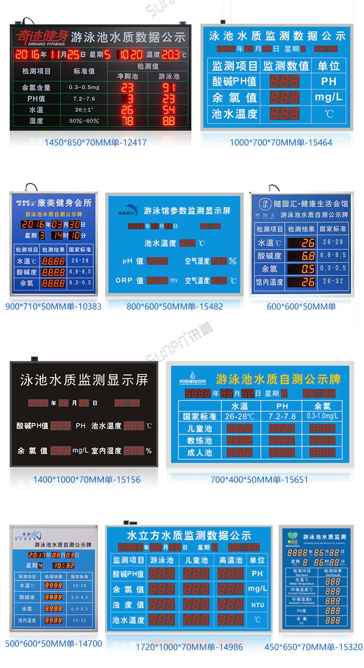 游泳池水质监测LED显示屏.jpg