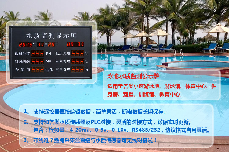 游泳池水质公示牌