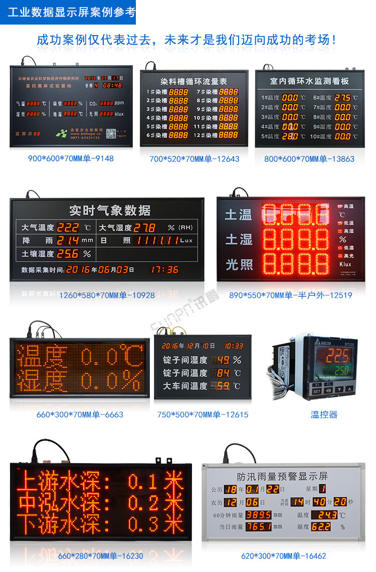 LED农业实时环境数据监测看板