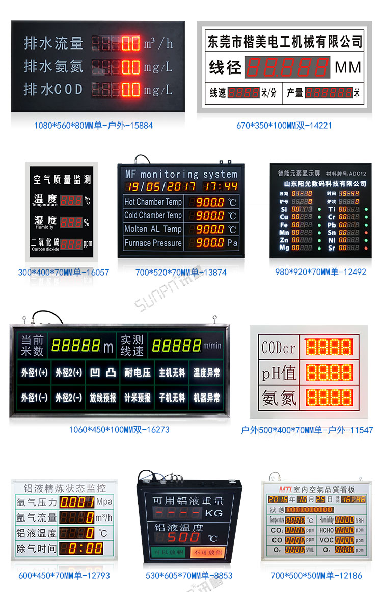 6-工业数据显示屏案例参考2.jpg