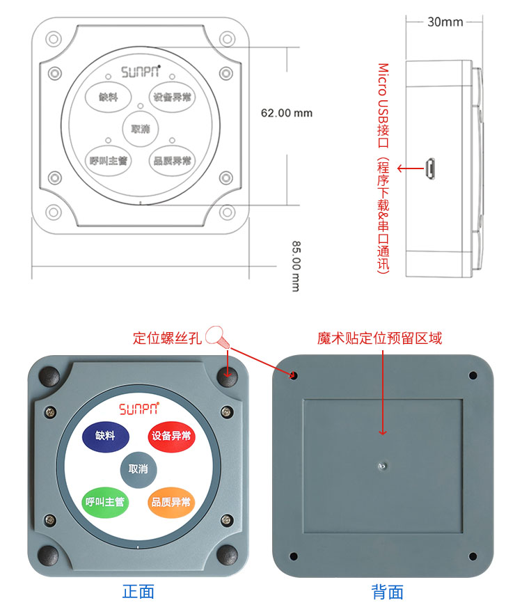 安灯系统