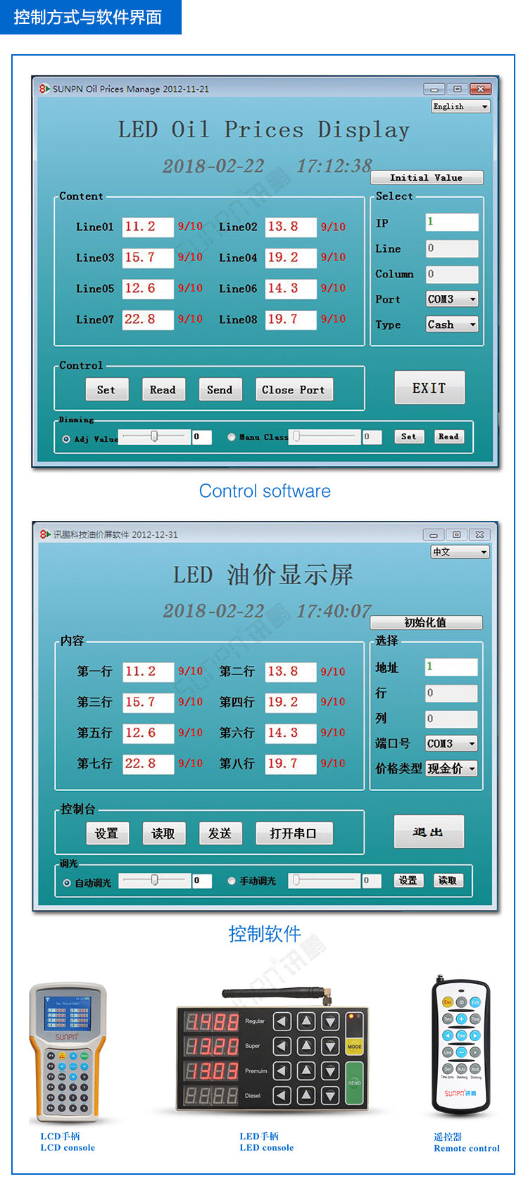 LED油价屏