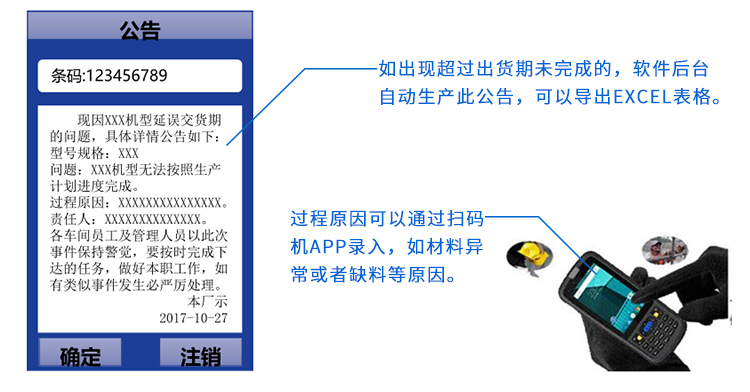 RFID安卓手持机PAD终端