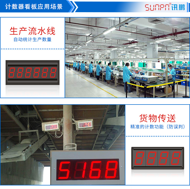 产量计数器应用案例