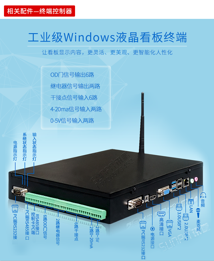 生产管理液晶看板