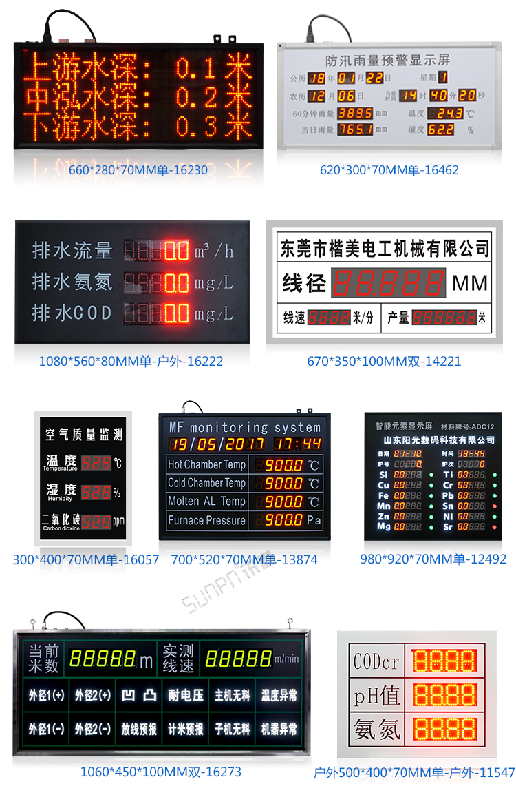 环境数据监测系统显示屏方案