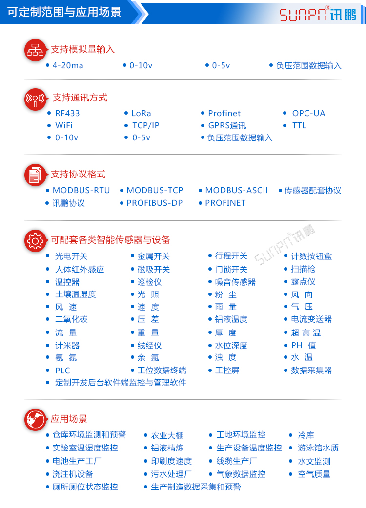 充电桩充电进度通讯屏设计