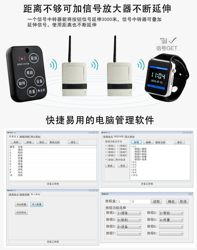 安灯系统无线放大器