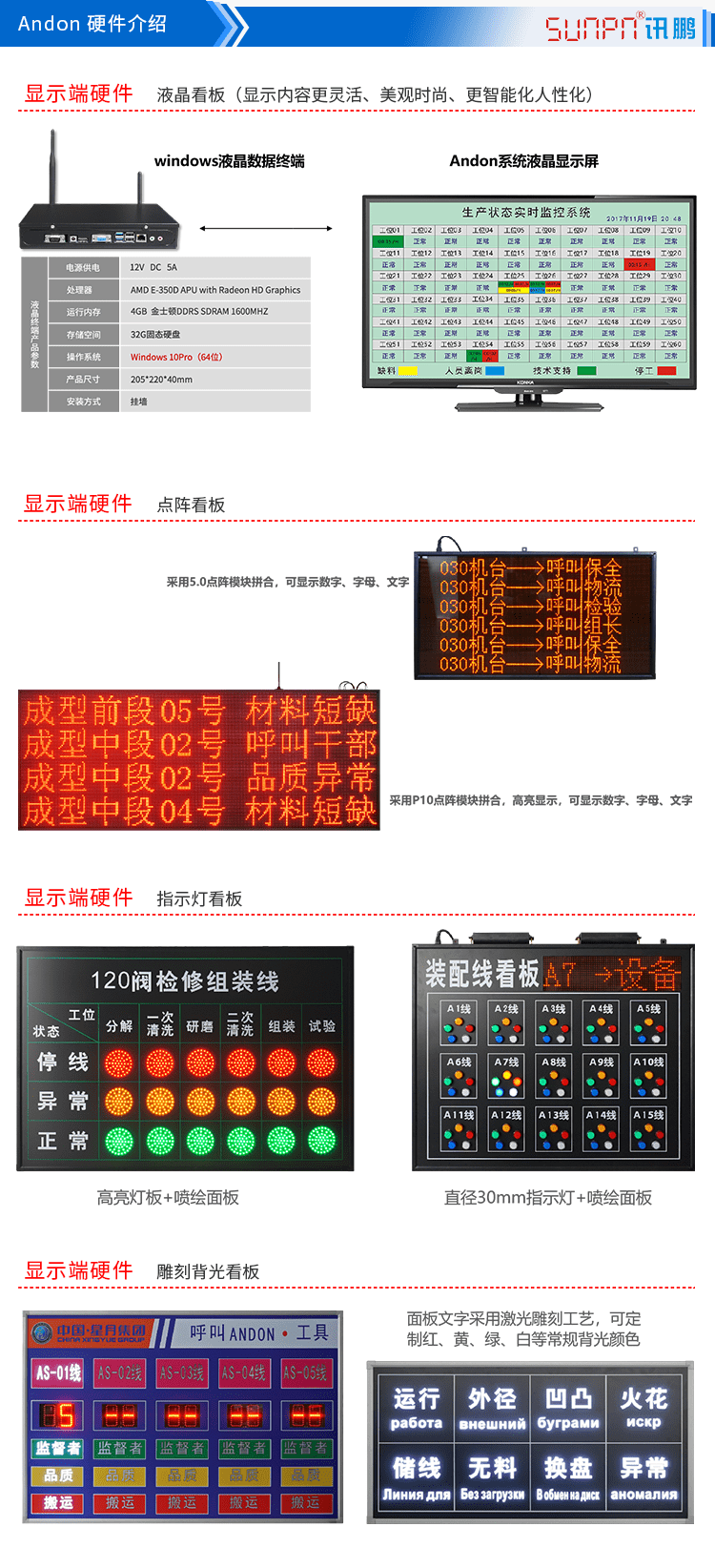 无线安灯系统电子看板