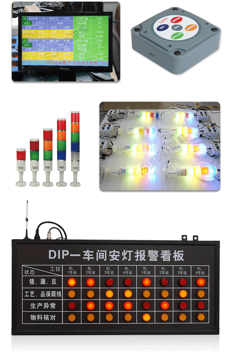 安灯系统解决方案