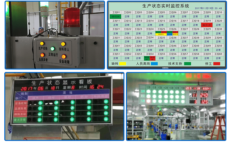 安灯系统应用实例