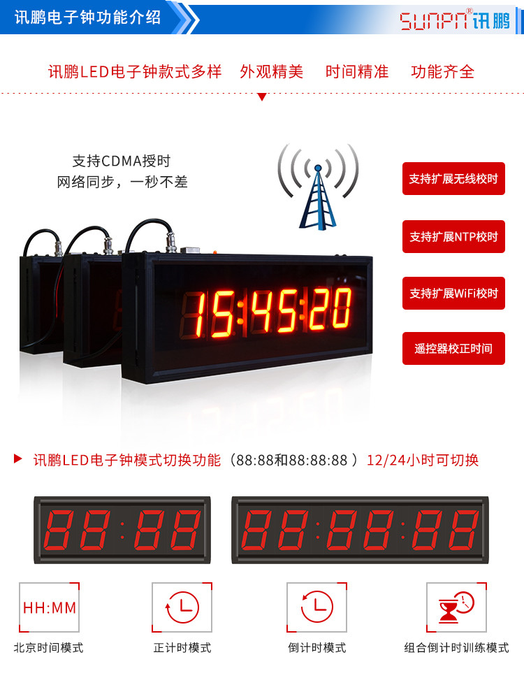 GPS校时LED电子钟功能定制