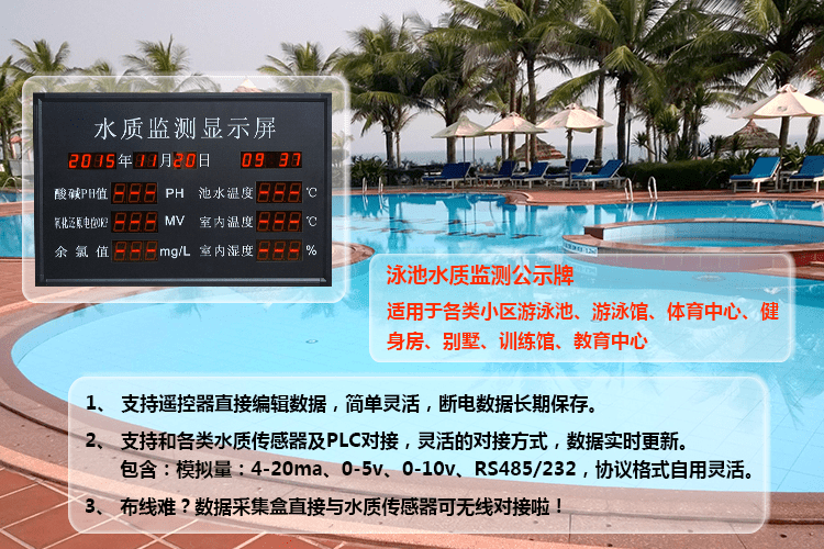 泳池水质监测看板引言 泳池水质监测看板引言
