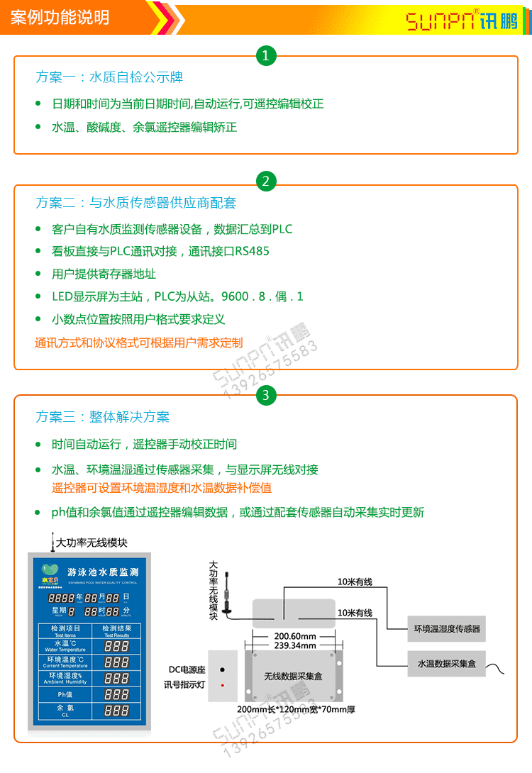 泳池水质监测看板功能说明 泳池水质监测看板功能说明