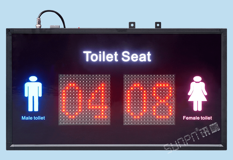 智慧公厕剩余厕位数量LED显示屏使用有人无人人数统计监测人流量计数器电子看板系统