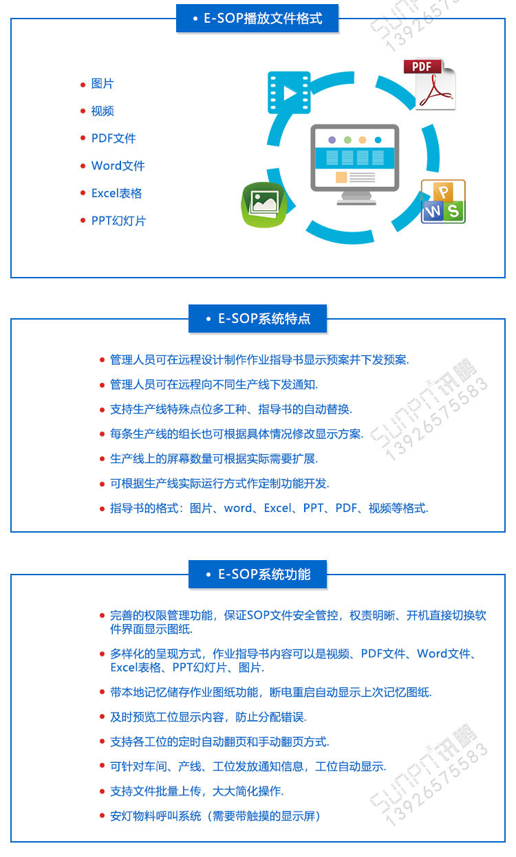 E-SOP作业指导书软件介绍