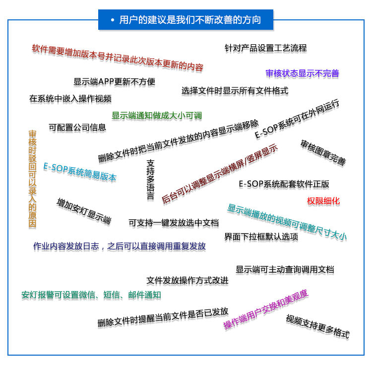 E-SOP作业指导书软件用户建议