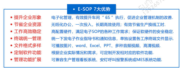 E-SOP电子作业指导书产品优势