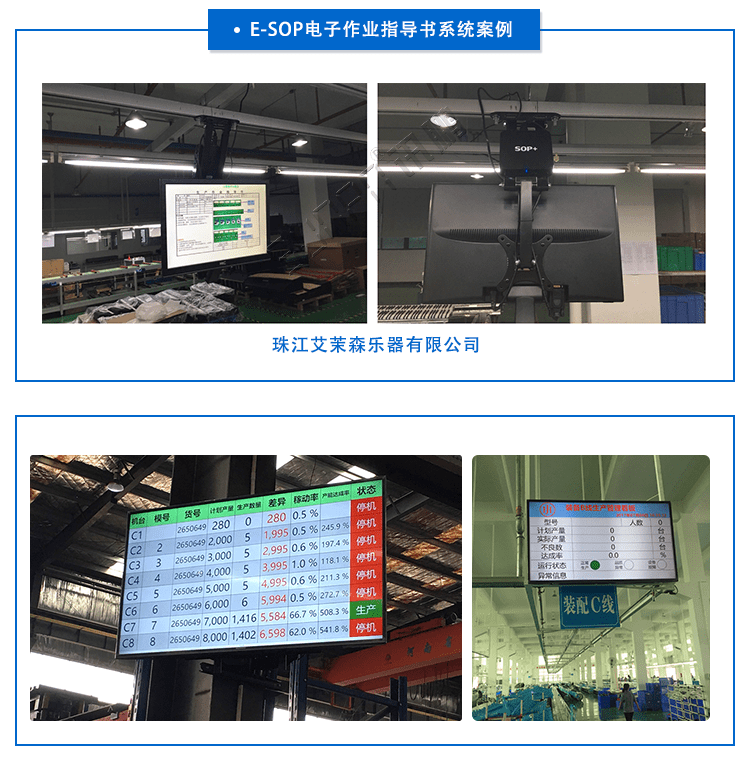 讯鹏Windows作业指导书软件案例展示
