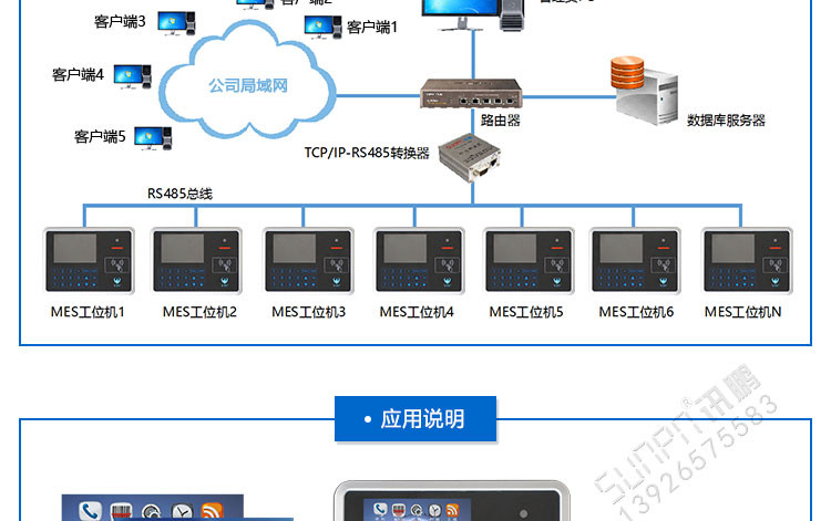 MES系统工位机终端系统架构