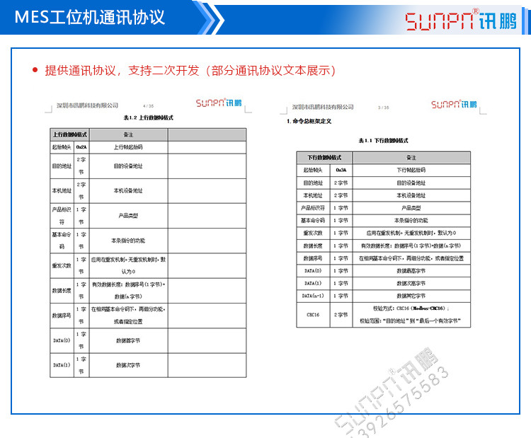 MES系统工位机终端通讯协议