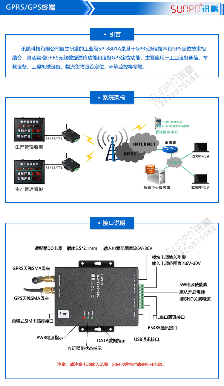 GPRS终端通讯模块产品介绍