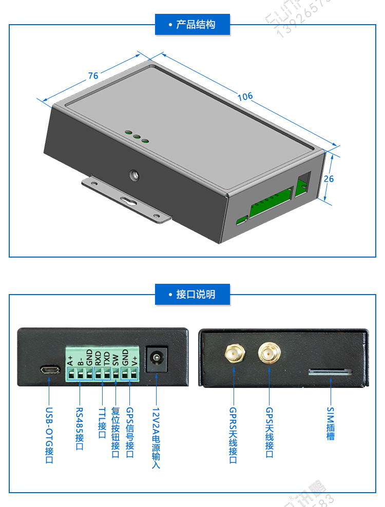 GPRS终端通讯模块产品结构