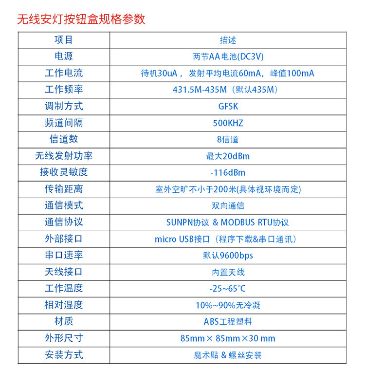 工位状态报警按钮盒产品参数