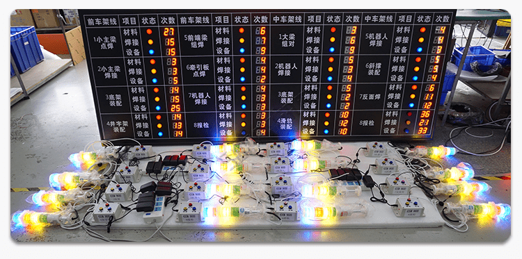 工位状态报警按钮盒案例参考