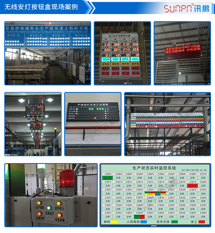 工位状态报警按钮盒现场案例