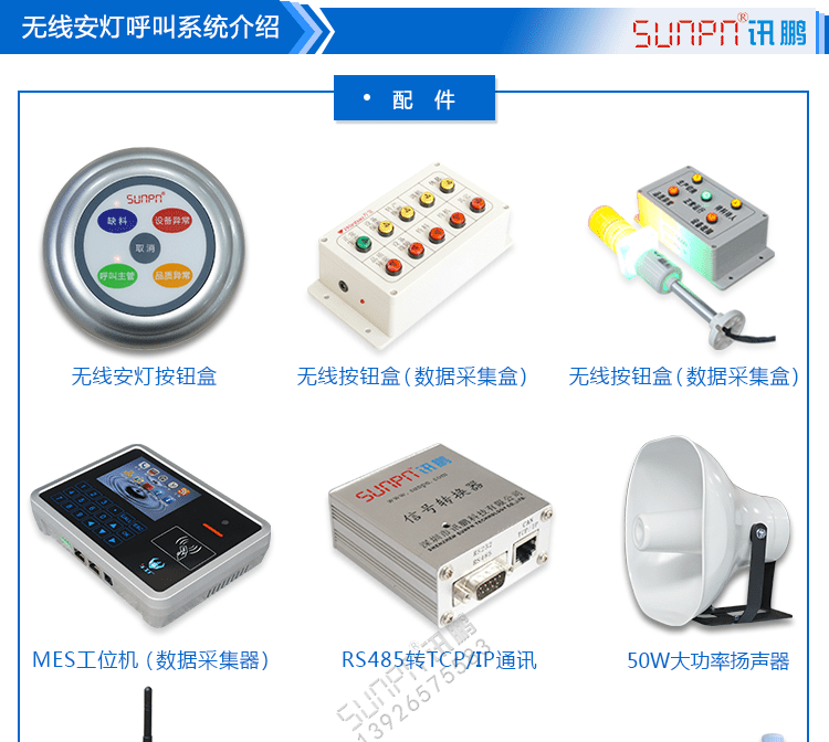 无线安灯呼叫系统相关配件