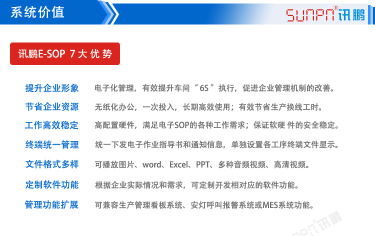 LCD一体机系统软件系统价值